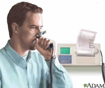 Figure 1. Simple desktop spirometer