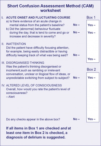 Figure 1. Confusion assessment (CAM) shortened version of worksheet (adapted from: Inouye SK et al. Clarifying confusion: The confusion assessment method. A new method for detection of delirium. Ann Intern Med 1990; 113: 941-8)