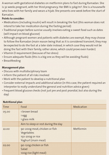 Table. Female with gestational diabetes